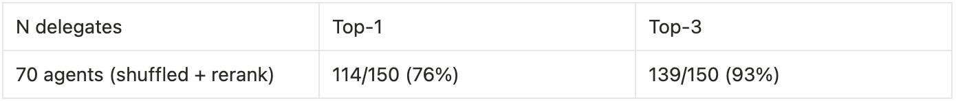 table3.png