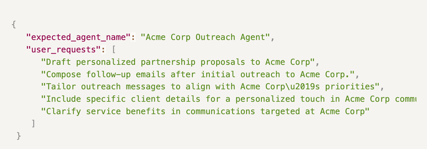 ground-truth-dataset